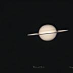 Saturn und Monde